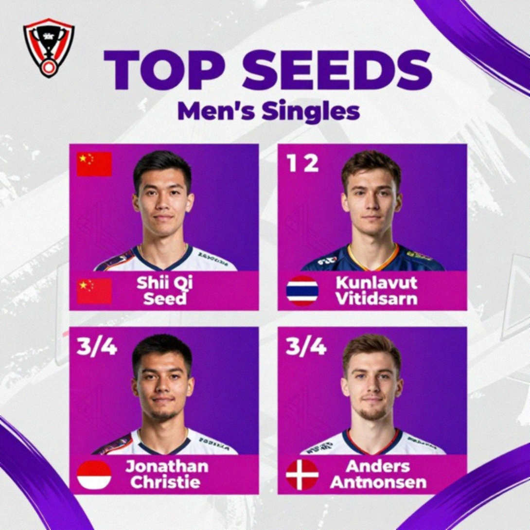 Ấn Độ 3-0 Kazakhstan tại Asian Games 2026: Bản lề thế hệ ở đơn nữ và khoảng trống chưa kiểm chứng ở nội dung đôi